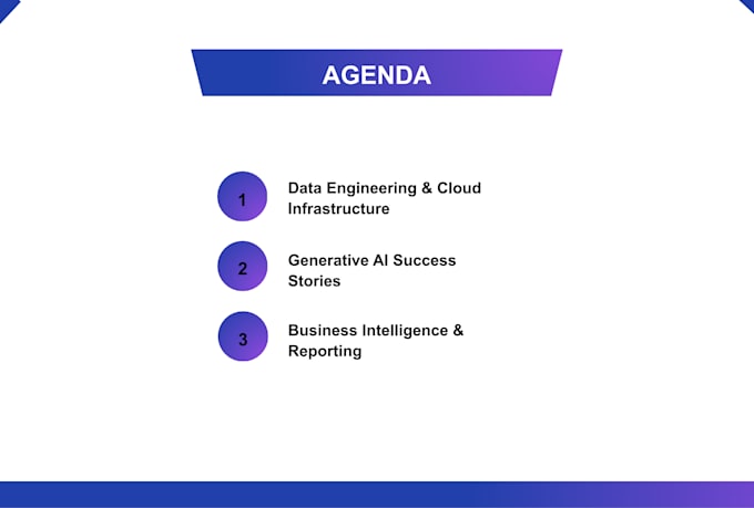 develop custom ai web apps and business software